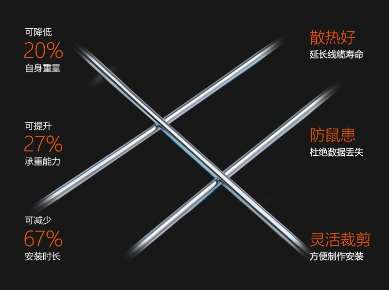 CM50系列网格桥架(图3)